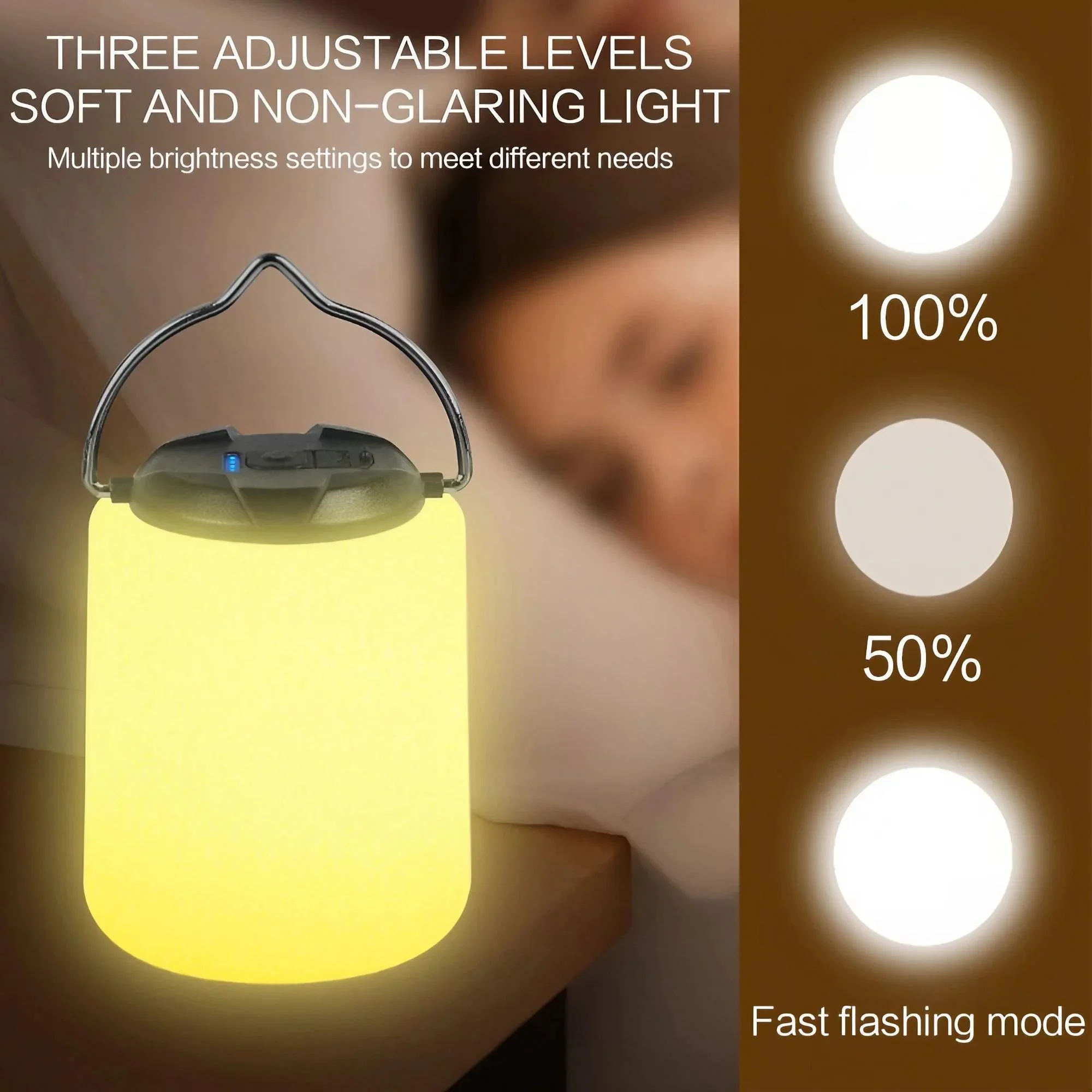 ไฟแคมป์ปิ้ง LED แบบชาร์จ USB ป - Power Outage Light บทวิจารณ์และราคา