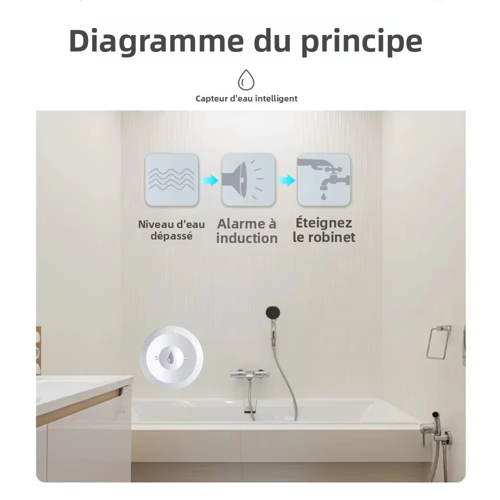 ทำงานร่วมกับ Tuya ZigBee 3.0 เ - Water Alarm Sensor บทวิจารณ์และราคา