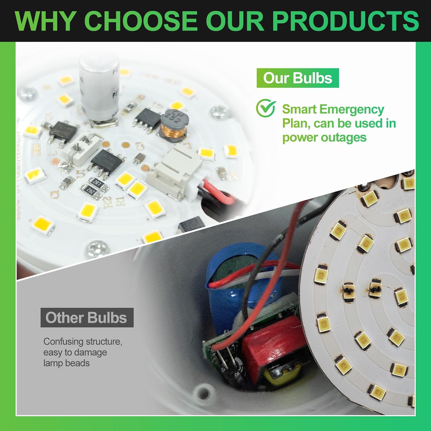 หลอดไฟฉุกเฉินแบบชาร์จได้ ใช้พล - Power Outage Light บทวิจารณ์และราคา